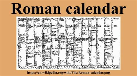 Understanding The Julian Calendar