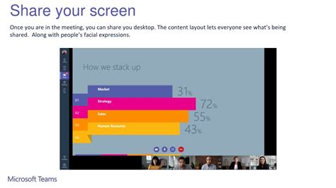 Ppt Introduction To Microsoft Teams Powerpoint Presentation Free