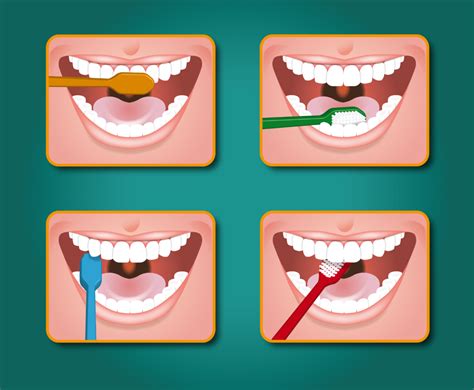 Effective Toothbrushing And Flossing