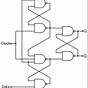 Edge Triggered Flip-flop Circuit Diagram