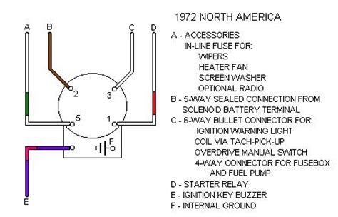 Interconnecting wire routes may be shown approximately, where particular receptacles or. Ignition Switch Connections