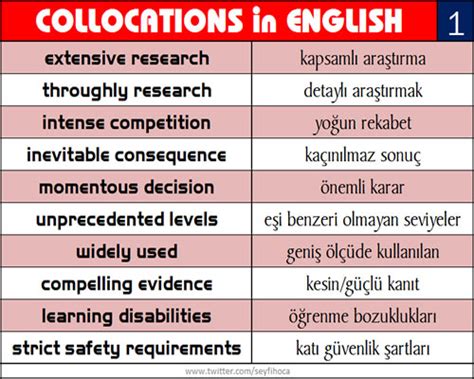 İngilizce Kelime Öğrenme Tekniği Collocations In English
