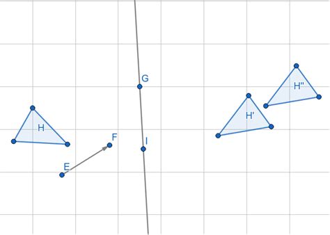 16 Rigid Motions In Geometry