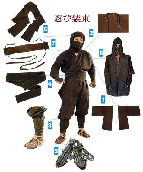 Ancient Ninja Suit And Armor Head To Toe