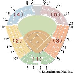 May 26, 2021 · 6/6(日) 甲子園球場 阪神vsソフトバンク 14:00試合開始 ライトスタンド 25段 3枚セット商品説明注意事項発送詳細支払方法仕事のスケジュール都合で観戦できませんので出品いたします。個人での年間指定席購入分です。最大連番で3枚可能です。2021年6月6日(日)14:00試合開始阪神甲子園球場阪神. 阪神甲子園球場の会場情報（ライブ・コンサート、座席表 ...