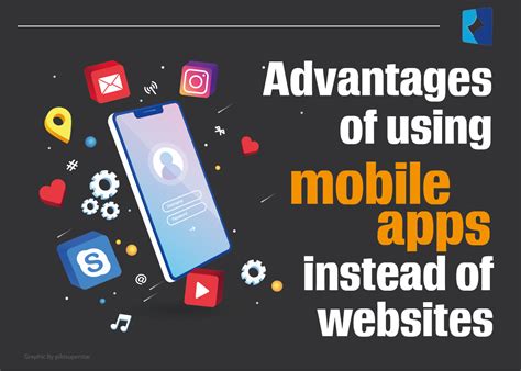 Advantages Of Using Mobile Apps Instead Of Websites R2 Consulting
