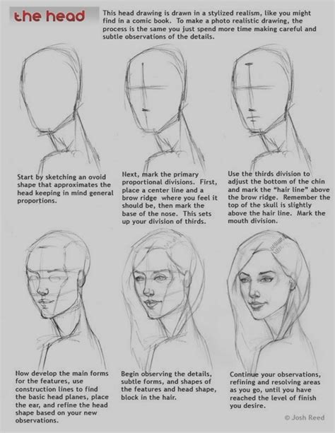 40 Easy Step By Step Art Drawings To Practice Page 3 Of 3 Bored Art