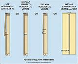 Photos of Wood Siding Joint Covers