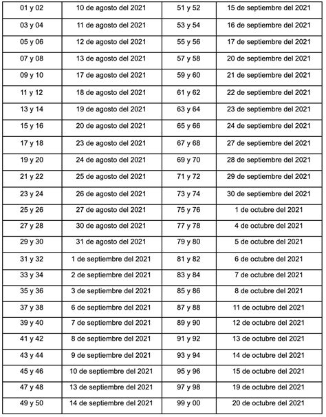 Estas son las fechas clave en 2021 para presentar tu declaración sobre la renta 2020 | bankinter. ¿Conoces los nuevos plazos para presentar la declaración ...