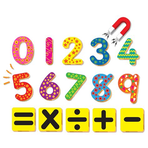 Magnetic Numbers Urban Babies And Kids