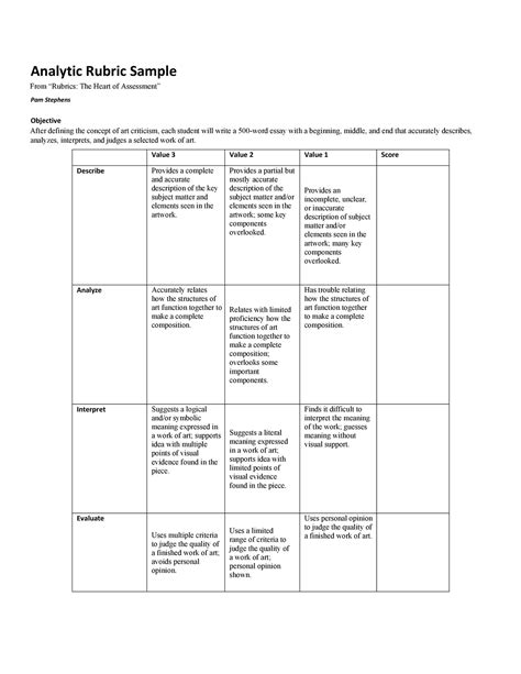 Blank Rubric Template Professional Template Inspiration