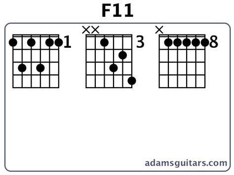 F Guitar Chords From Adamsguitars 19899 Hot Sex Picture