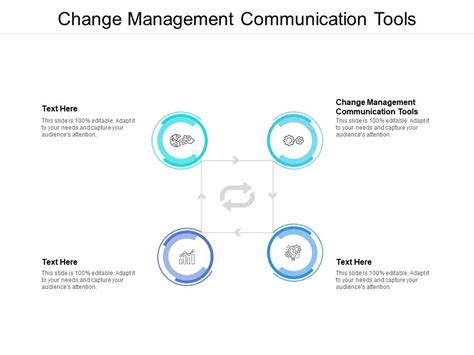 Change Management Communication Tools Ppt Powerpoint Presentation