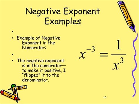 How To Write Negative Exponents