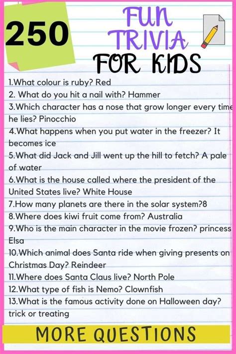 250 Easy Trivia Questions And Answers 2020 Quizzes For Kids Fun