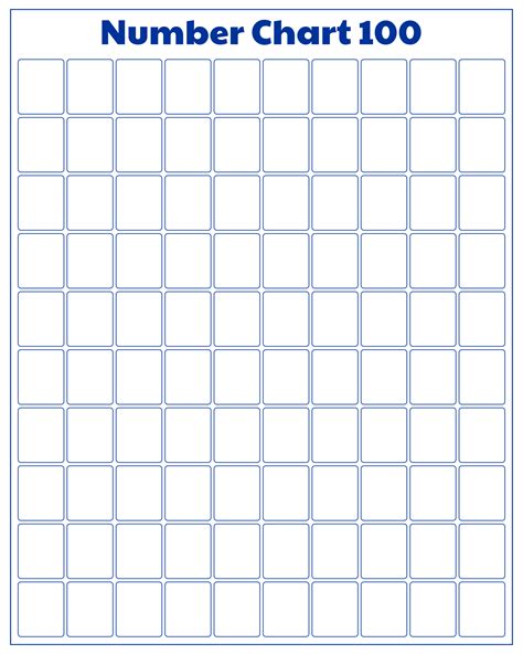 Hundreds Chart Printable Including Blank Number Chart Counting To