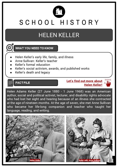 Helen Keller Facts Worksheets Life Education Activism And Legacy