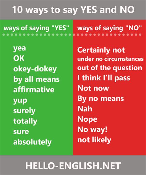 10 ways to say no