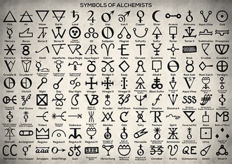 Simboli Degli Alchimisti Alchimia Simboli Alchimista Etsy
