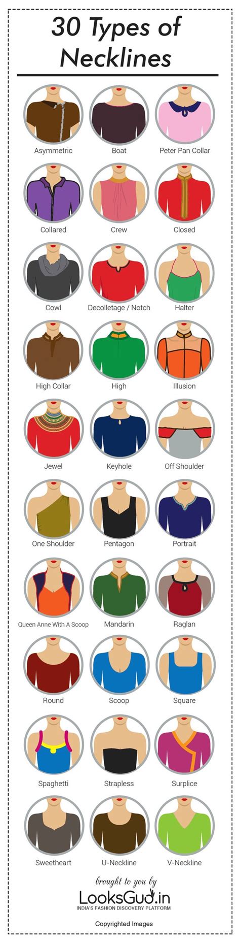 Different Types Of Necklines To Try In Your Kurtis