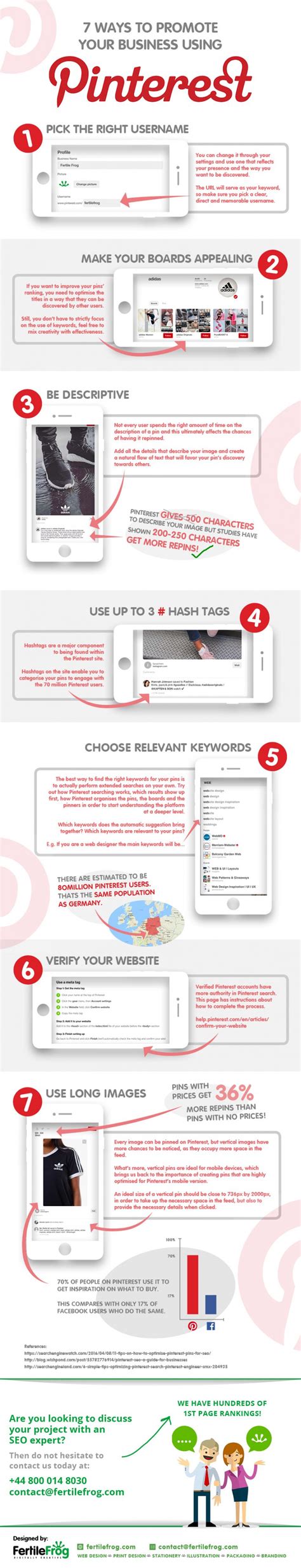 7 ways to promote your business using pinterest fertile frog pinterest infographic promote