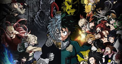 Which My Hero Academia Character Are You Based On Your