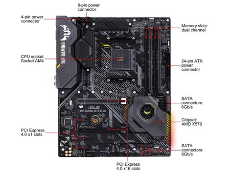 Asus Am4 Tuf Gaming X570 Plus Atx Motherboard Rgb