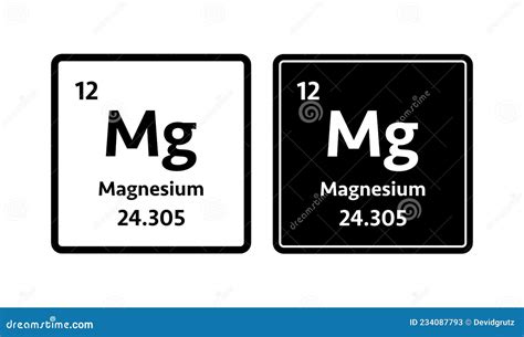 Magnesium Symbol Chemical Element Of The Periodic Table Vector Stock