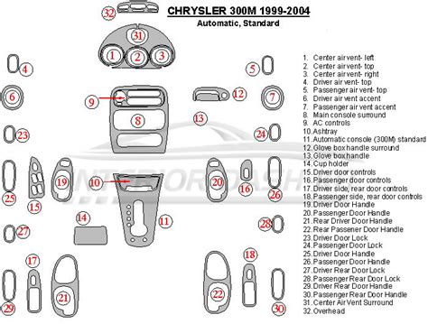 Chrysler 300m 1999 2004 Dash Trim Kit Chrysler 300m Automatic