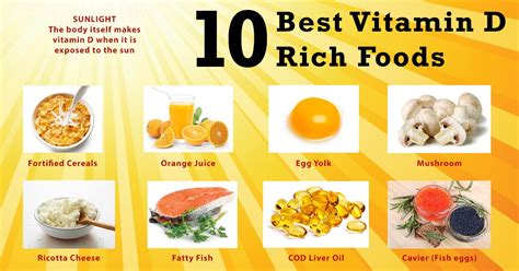Fish, mushrooms, and several fortified foods can help you tuna, swordfish, and salmon are all good sources of vitamin d. 10 Best And Healthy Vitamin D Rich Food Sources