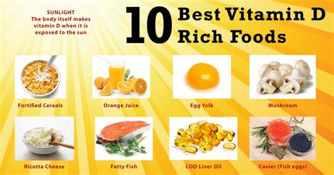 Foods with a high vitamin d content include oily fish, some mushrooms, and egg yolks. 10 Best And Healthy Vitamin D Rich Food Sources