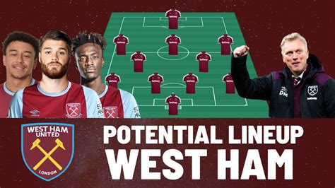 West Ham United Starting Xi Prediction At Arsenal Fc