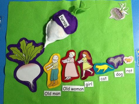 The Enormous Turnip Story Sack Story Sack Literacy Activities Story Activities