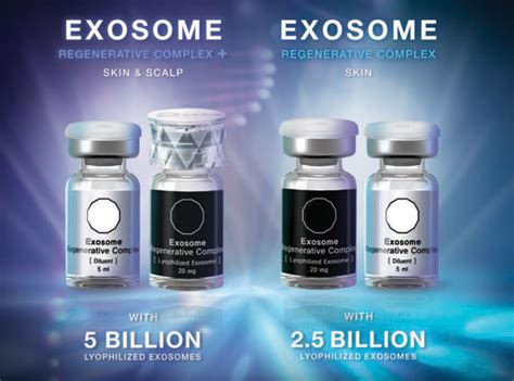 Exosomes Are Quickly Becoming The Treatment Of Choice For