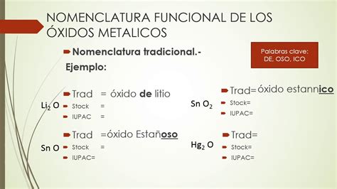 Nomenclatura De Los Oxidos Metalicos Ejemplos Nuevo Ejemplo Images