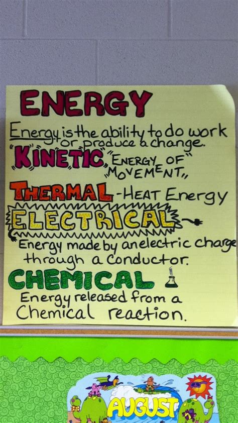 Types Of Energy Anchor Chart What Kind O Energy Are You Today