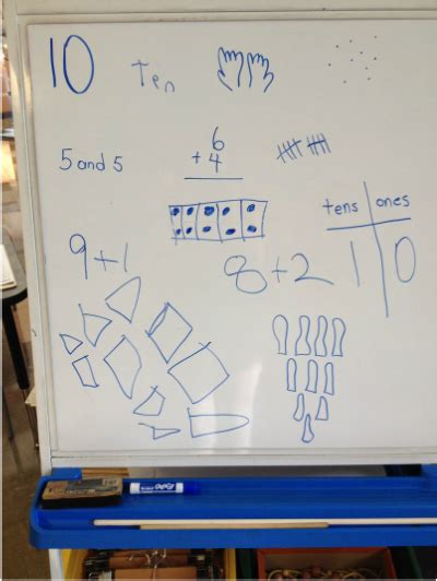 How Many Ways Can You Show Twelve Having Fun In Grade One