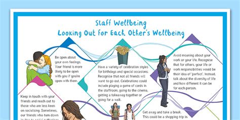 Staff Wellbeing Display Poster Looking Out For Each Other