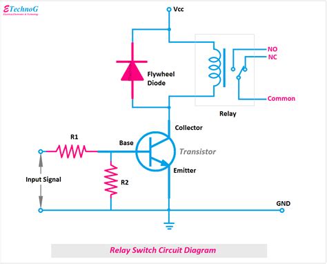 How Does A Relay Work In Circuit Breaker Wiring Diagram