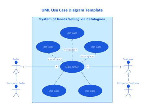 How To Create A Bank Atm Use Case Diagram Uml Use Case Diagram