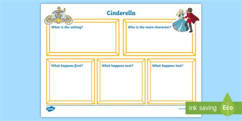 Cinderella Story Review Writing Frame Teacher Made