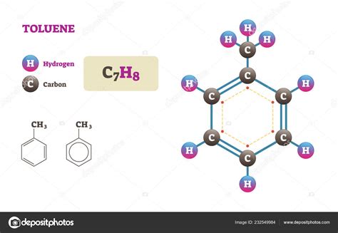 Toluene Molecule Vector Illustration Hydrogen And Carbon Structure