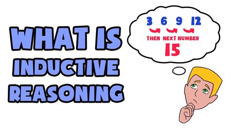 What is Inductive Reasoning | Explained in 2 min - YouTube