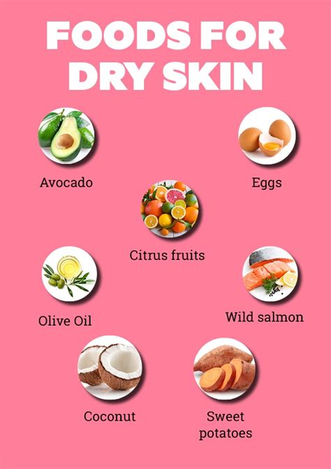 Best 7 Foods For Dry Skin That Actually Work Be Beautiful India