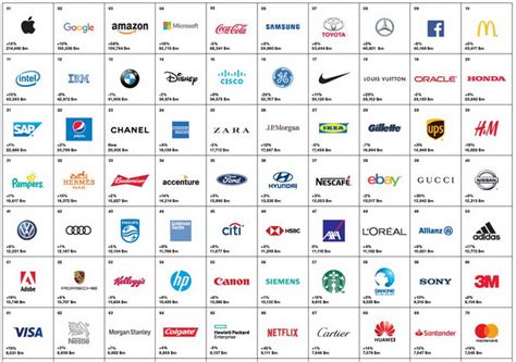 Viele Marken, wenige Konzerne - nSonic
