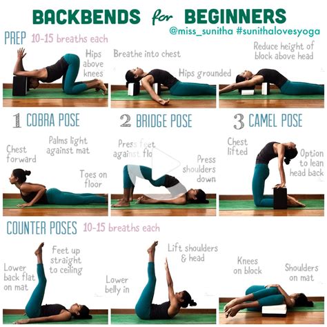 Yoga Tutorial Backbends For Beginners In 2020 Yoga Backbend Yoga