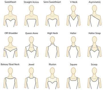 13 Charts That Will Help You Get Ready For Your Formal Wedding Dress