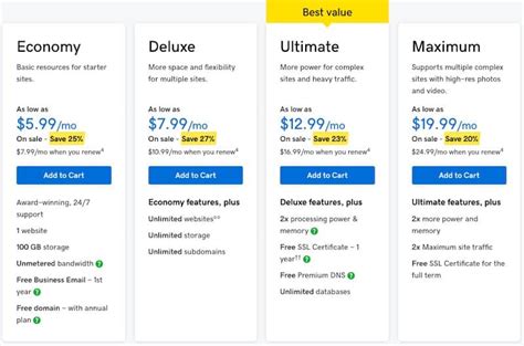 33 Best Web Hosting Services in 2020 - OGA Commission The features and services included in each plan are also different, and span a wide variety.