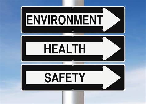 Iso 45001 Occupational Health And Safety Management System Eliminate