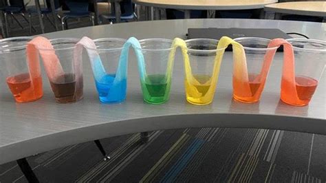 Hands On Science Experiment Walking Water Youtube